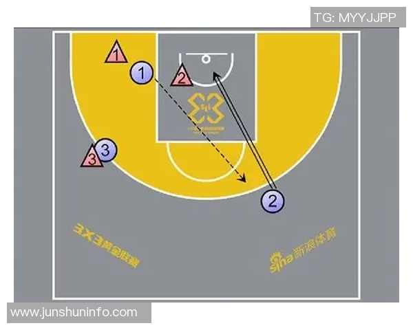 赛后复盘:北京篮球队与杭州篮球队的默契配合与战术分析