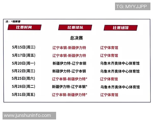 辽宁男篮CBA赛程揭晓，盼夺冠再战新疆队